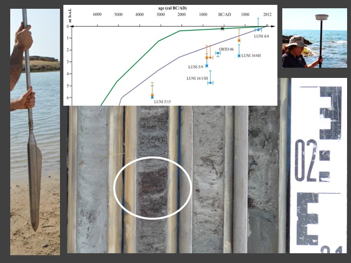 Subsidenza e variazioni passate del livello del mare